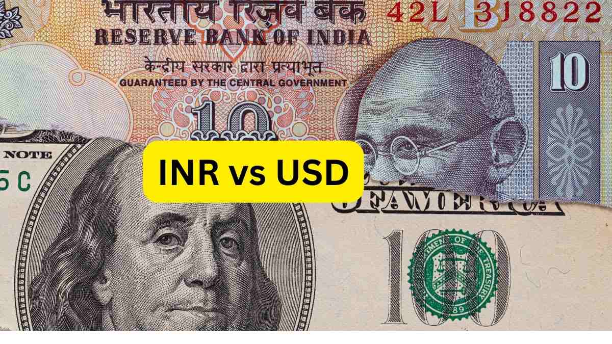 INR USD