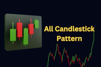 All Candlestick Pattern PDF