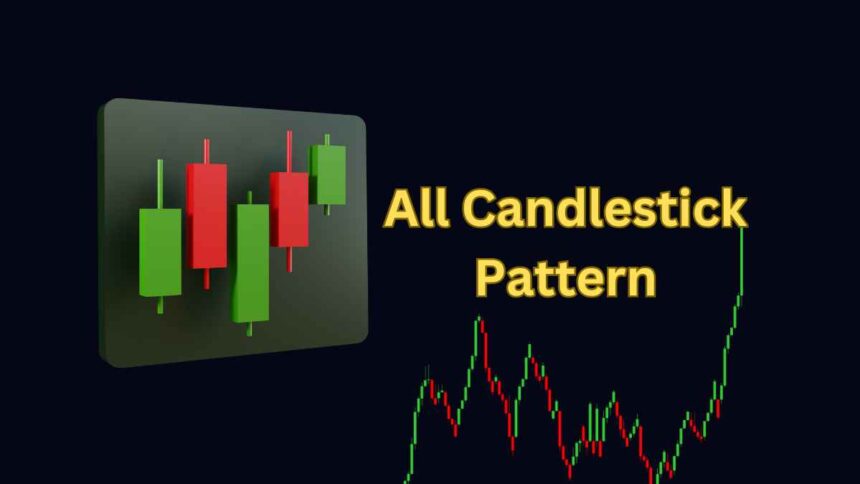 All Candlestick Pattern PDF